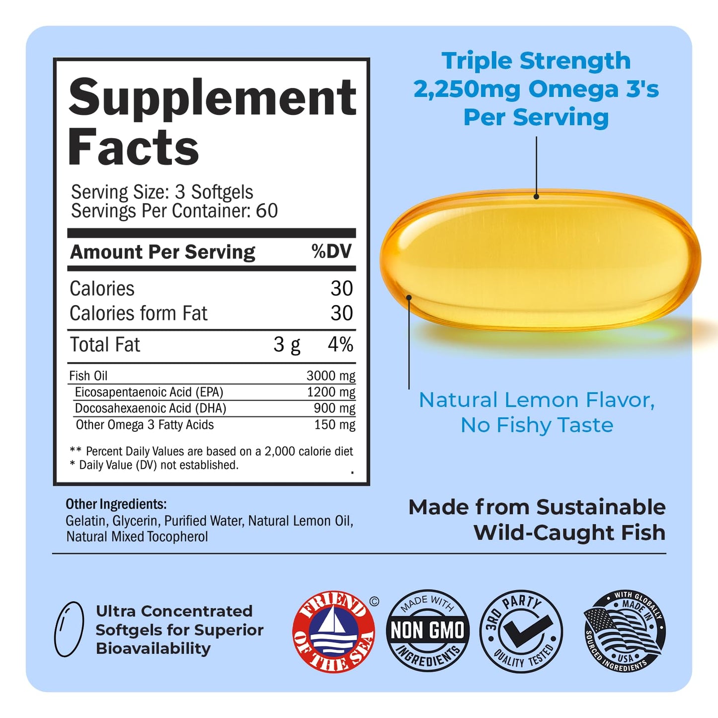 Triple Strength Omega-3 Fish Oil 2250mg EPA/DHA - Burpless Lemon, 180 Softgels