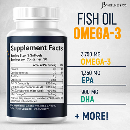 Triple Strength Omega-3 Fish Oil 3750 mg | EPA 1350 mg + DHA 900 mg | Burpless | 180 Count