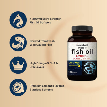 Omega 3 Fish Oil 4200mg – 180 Burpless Softgels | EPA 1200mg DHA 900mg | Lemon