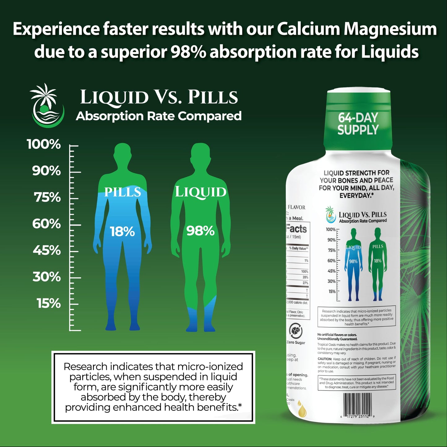 Tropical Oasis Liquid Calcium Magnesium – 98% Absorption – 32 Fl Oz (64 Serv)
