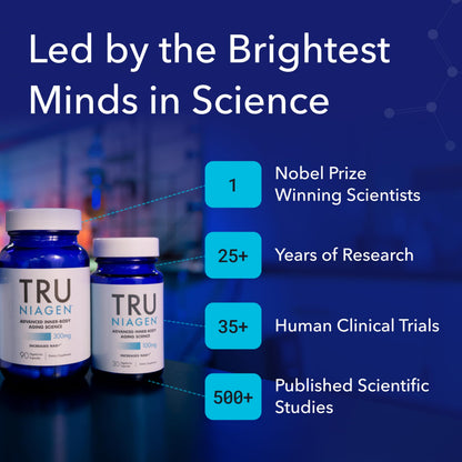 TRU NIAGEN NAD+ Supplement | Niagen NR for Cellular Energy, Brain & Muscle Health | 60 Servings | 2 Bottles