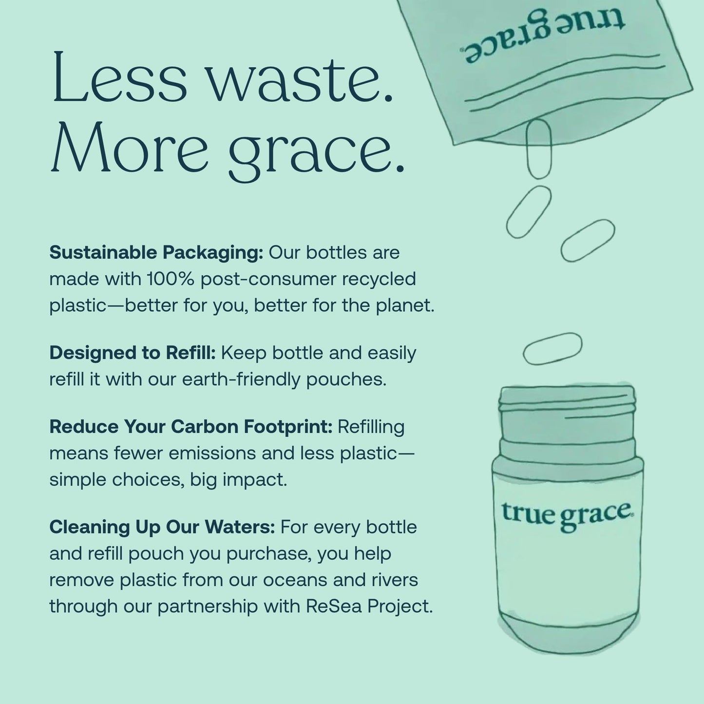 True Grace One Daily Women’s Multivitamin – Fermented Minerals, Organic Adaptogens & Mushrooms | 30 Vegan Tablets