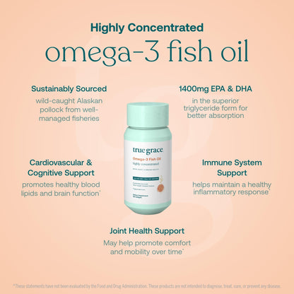 True Grace Omega-3 Fish Oil - 180 Softgels | 1400 mg EPA + DHA | Organic, Gluten Free, Soy Free