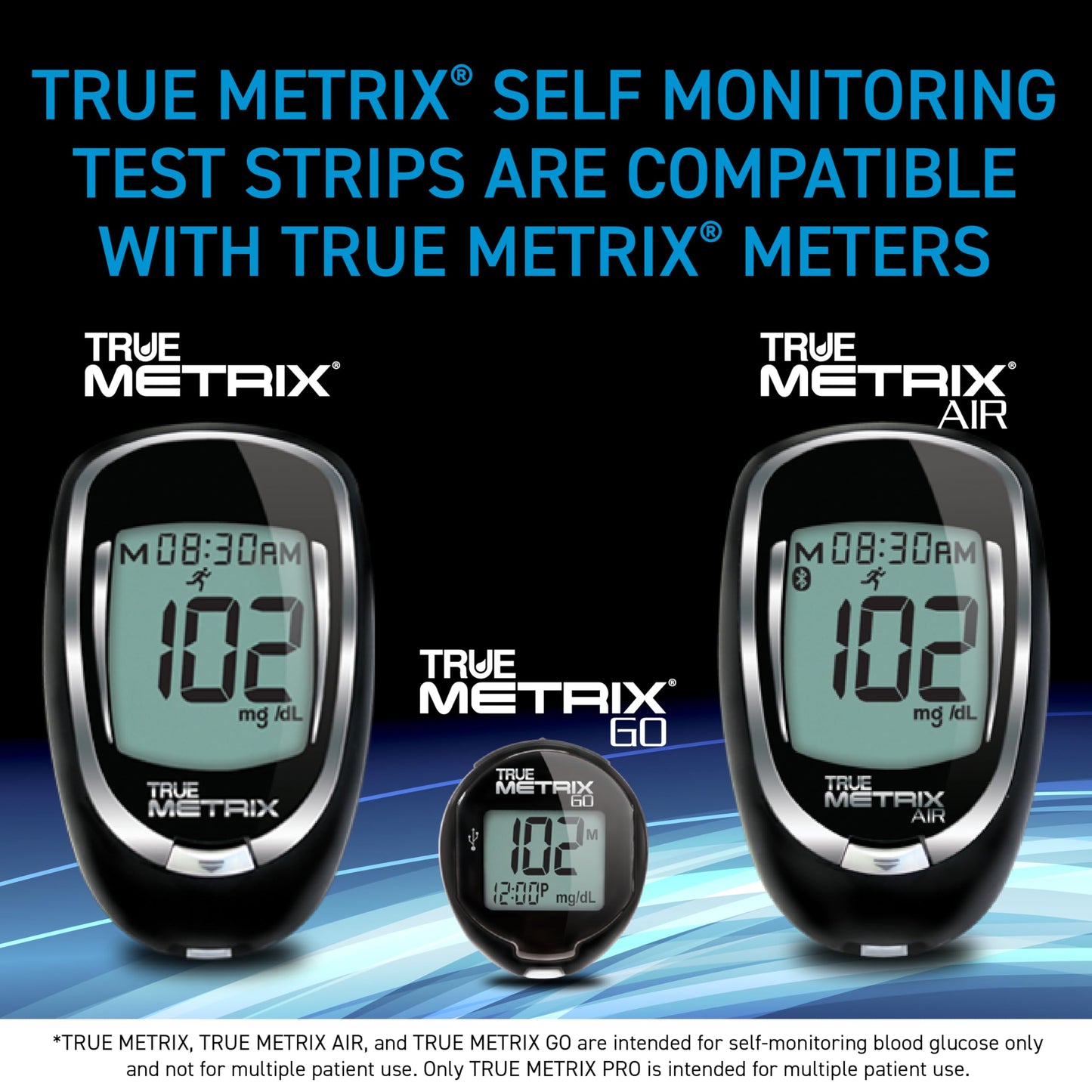 TRUE METRIX Blood Glucose Test Strips, 50 Count – 0.5 µL Sample