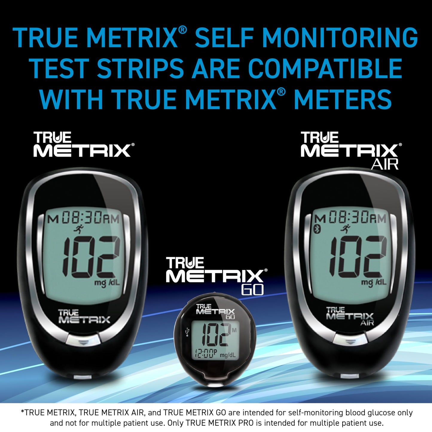 TRUE METRIX Test Strips 100-Count | 0.5µL Sample, TRIPLE SENSE Technology
