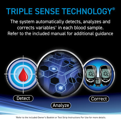 TRUE METRIX Test Strips 100-Count | 0.5µL Sample, TRIPLE SENSE Technology