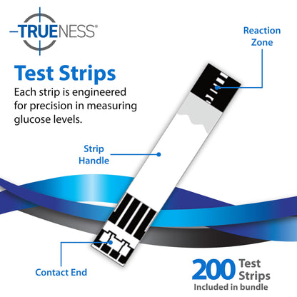 TRUENESS Blood Glucose Test Strips - 50 Count (4 Pack) - Compatible with TRUENESS Meters for Accurate Home Diabetes Monitoring