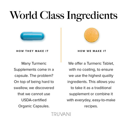 Truvani Organic Turmeric Curcumin 1,350 mg - 90 Tablets | Joint Support