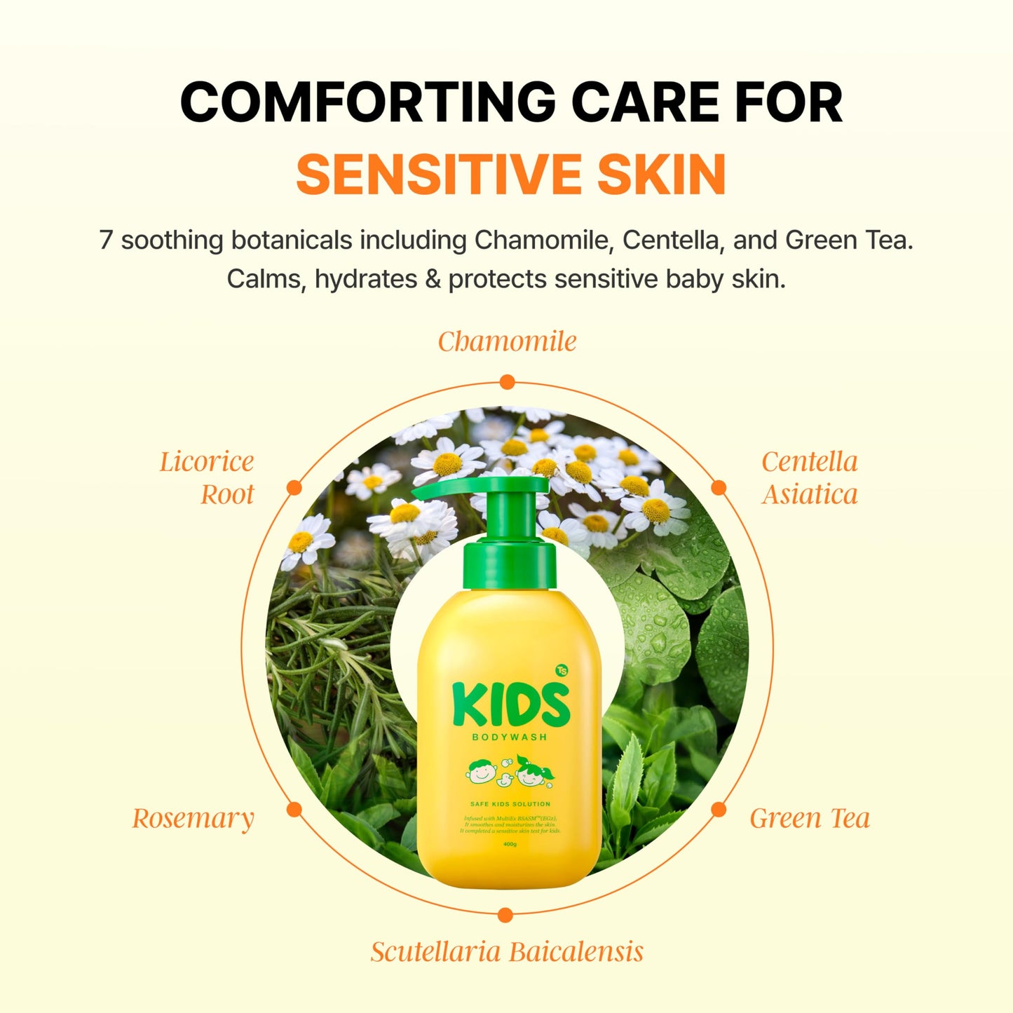 TS Kids Shampoo & Bodywash - Free Sulfates, Parabens, Silicones, Allergen (14.1 fl oz / 400 ml) | Kids Bodywash