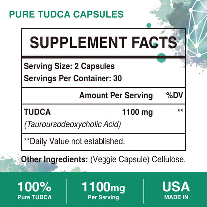 Sambugra TUDCA Liver Supplements 1100mg, 3rd Party Tested Ultra Strength Bile Salt TUDCA Supplement, Liver Support for Detox Cleanse and Repair, 180 Capsules