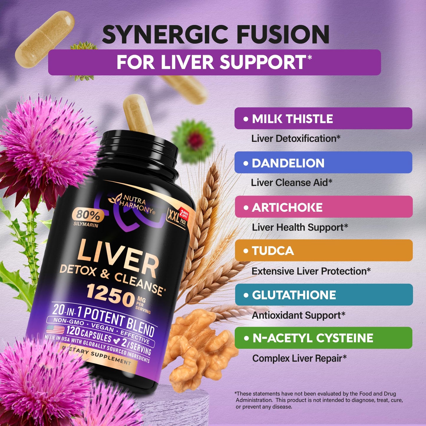 Milk Thistle Liver Cleanse Detox & Repair – 80% Silymarin, Made in USA | 120 Caps