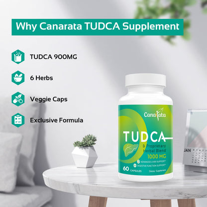 TUDCA Liver Support 1000mg - 60 Vegan Capsules | Milk Thistle & Herbal Blend