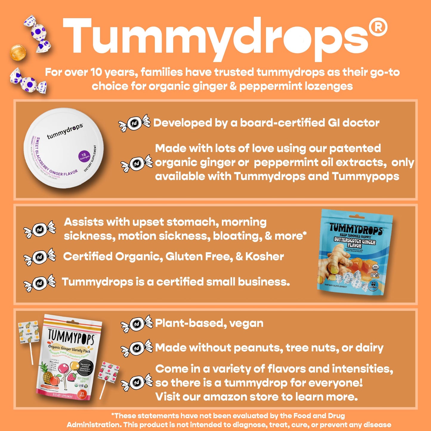 tummydrops Natural Peppermint Lozenges | Gluten Free, Vegan, Organic | 33 Pack