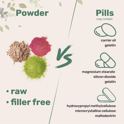 Turkey Tail Mushroom Powder 50:1 Extract - 8 oz Organic Freeze-Dried | Immune Support & Cellular Health (Pet Friendly)