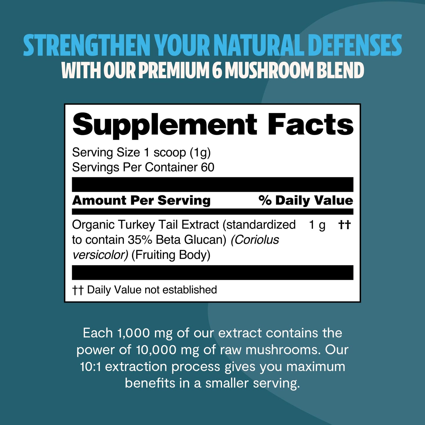 FreshCap Mushrooms Turkey Tail Mushroom Powder 10,000mg — Immune Support & Nootropic Extract (60 Servings)