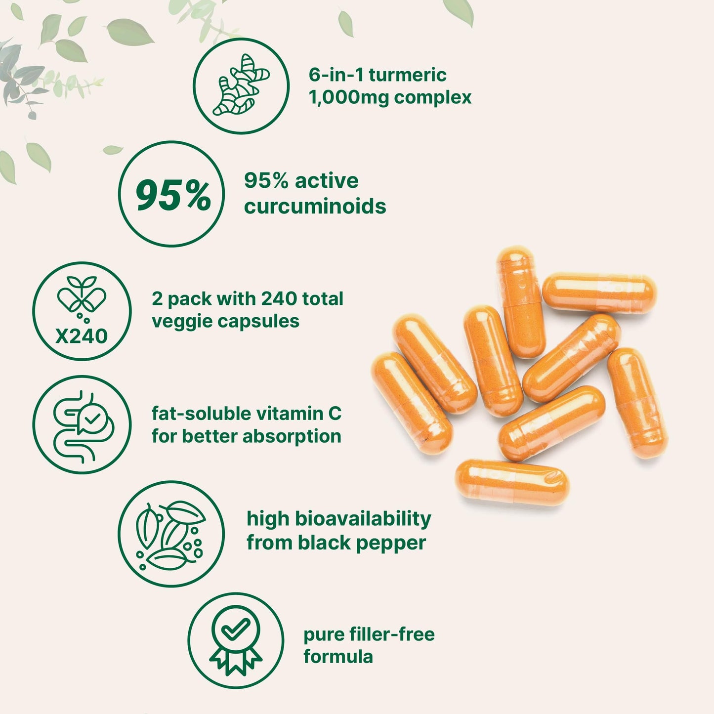 Micro Ingredients Turmeric Curcumin 1000mg | 240 Veggie Capsules | 95% Curcuminoids