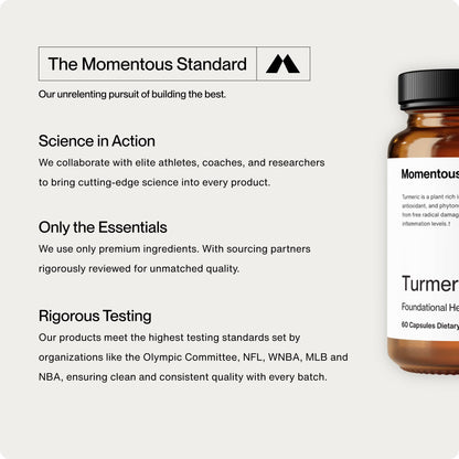 Momentous Turmeric 1,000 mg – Meriva Curcumin Phytosome, NSF Certified for Sport, 60 Capsules