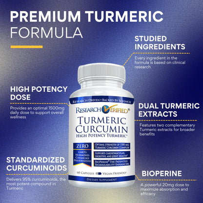 Research Verified Turmeric Curcumin with BioPerine — 60 Capsules — Made in USA