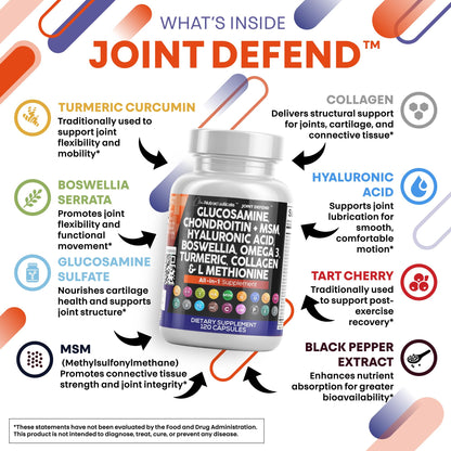 Joint Defend: Glucosamine Chondroitin MSM 1500mg + Turmeric Curcumin – Joint Health Supplement (120 Count)