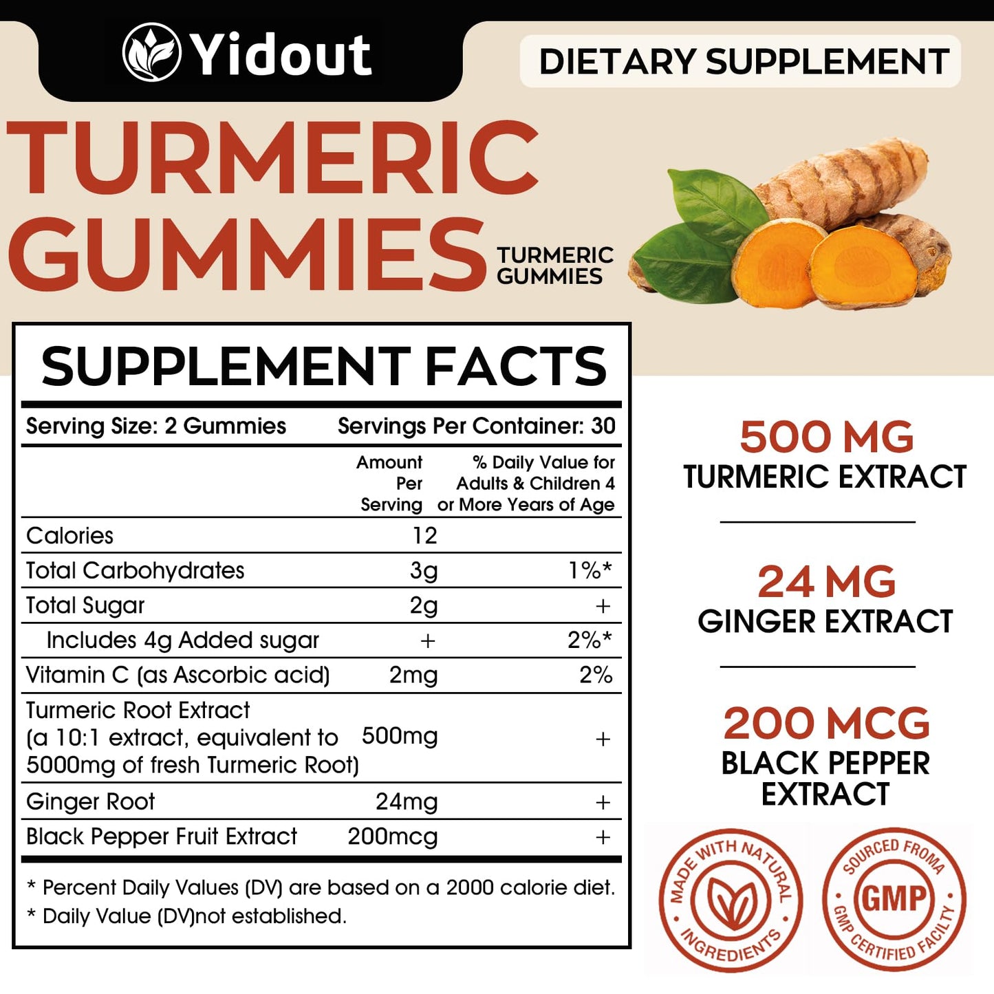 Turmeric Curcumin Gummies 500mg with Ginger & Black Pepper – Mango (60 Count, Pack of 2)