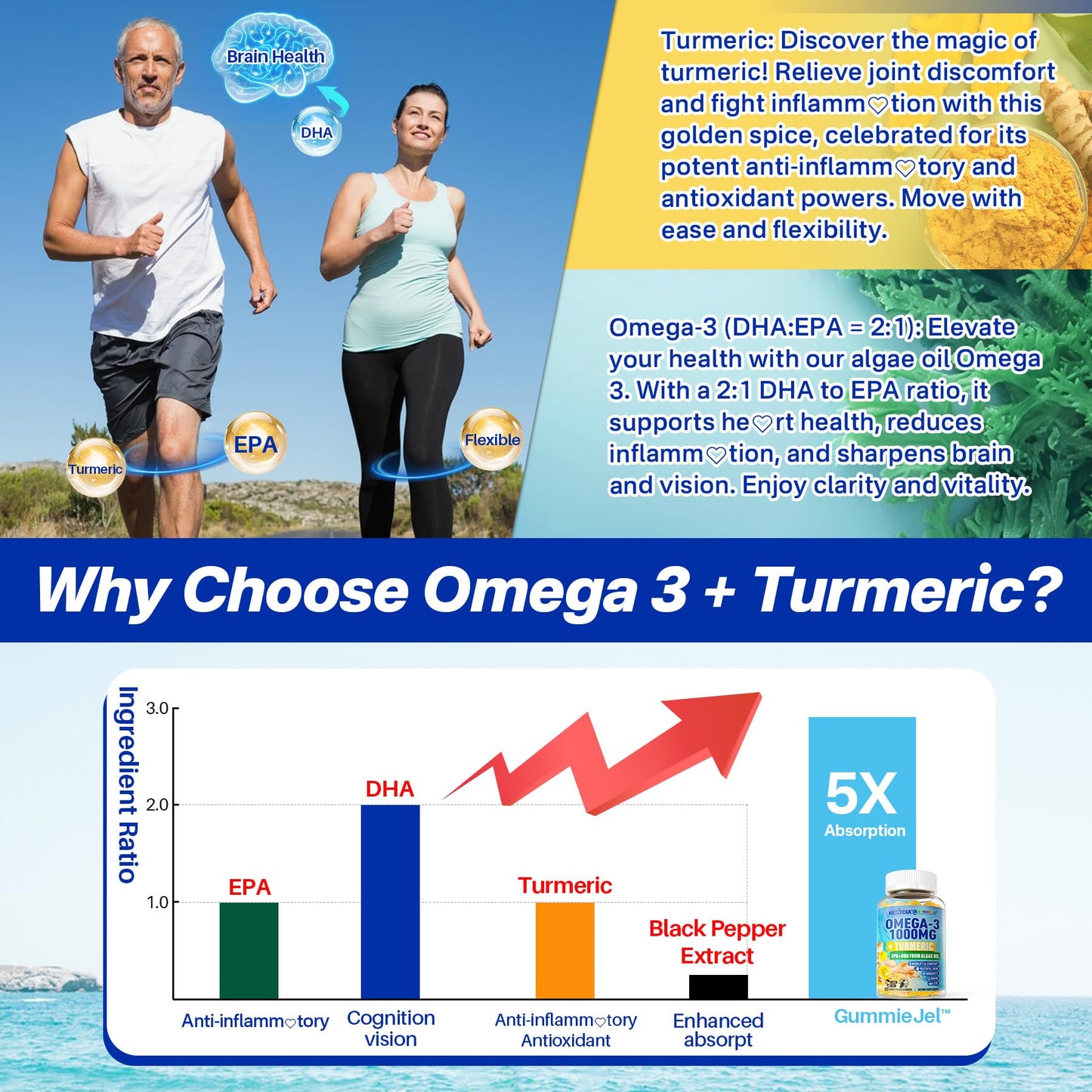 Vegan Omega-3 Gummies 1000mg + Turmeric | Algae DHA 600mg & EPA 300mg | Sugar Free, 60 Count