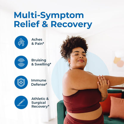 VitaMedica Arnica & Bromelain Blister Packs Bundle – Post-Surgery Recovery (2-Pack, 5 Day Supply)