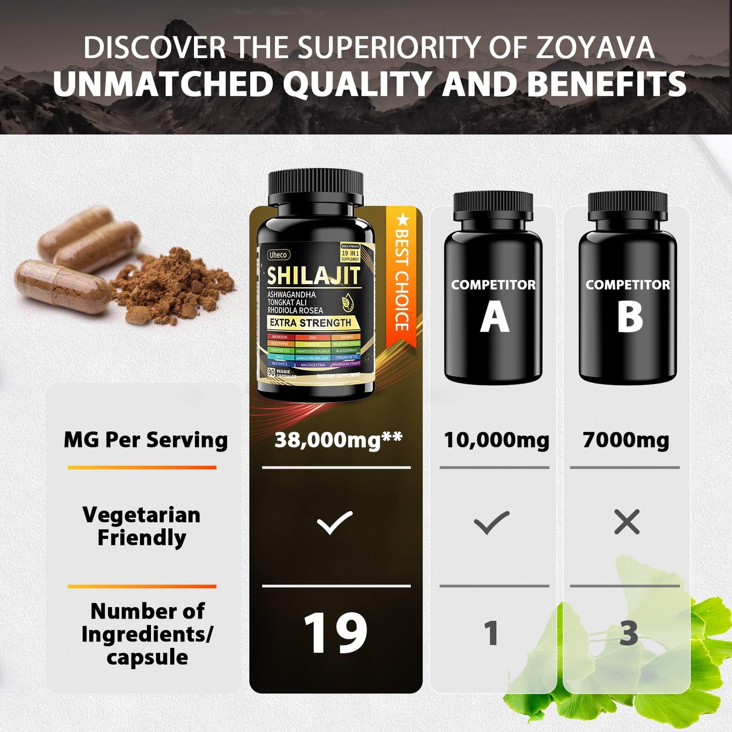 Uheco Shilajit Supplement with Sea Moss, Ashwagandha & Tongkat Ali – 90 Count