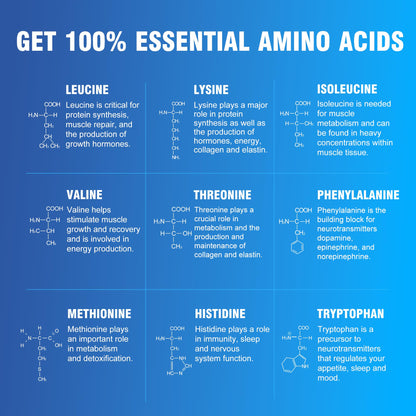 Ultimate 100% Essential Amino Acids for Cutting & Workouts | 9 EAAs, 40% Leucine, Keto & Vegetarian Tablets (150)