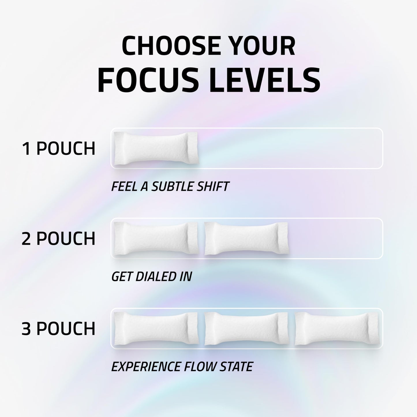 Ultra Focus Pouches Variety Pack (3 Cans) Nicotine-Free, Caffeine-Free | Nootropic Energy & Clarity | Ultra Pouches