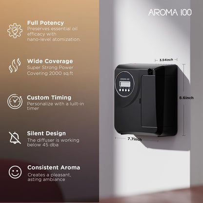 Waterless Diffuser for 2000 sq ft | App Control | Black