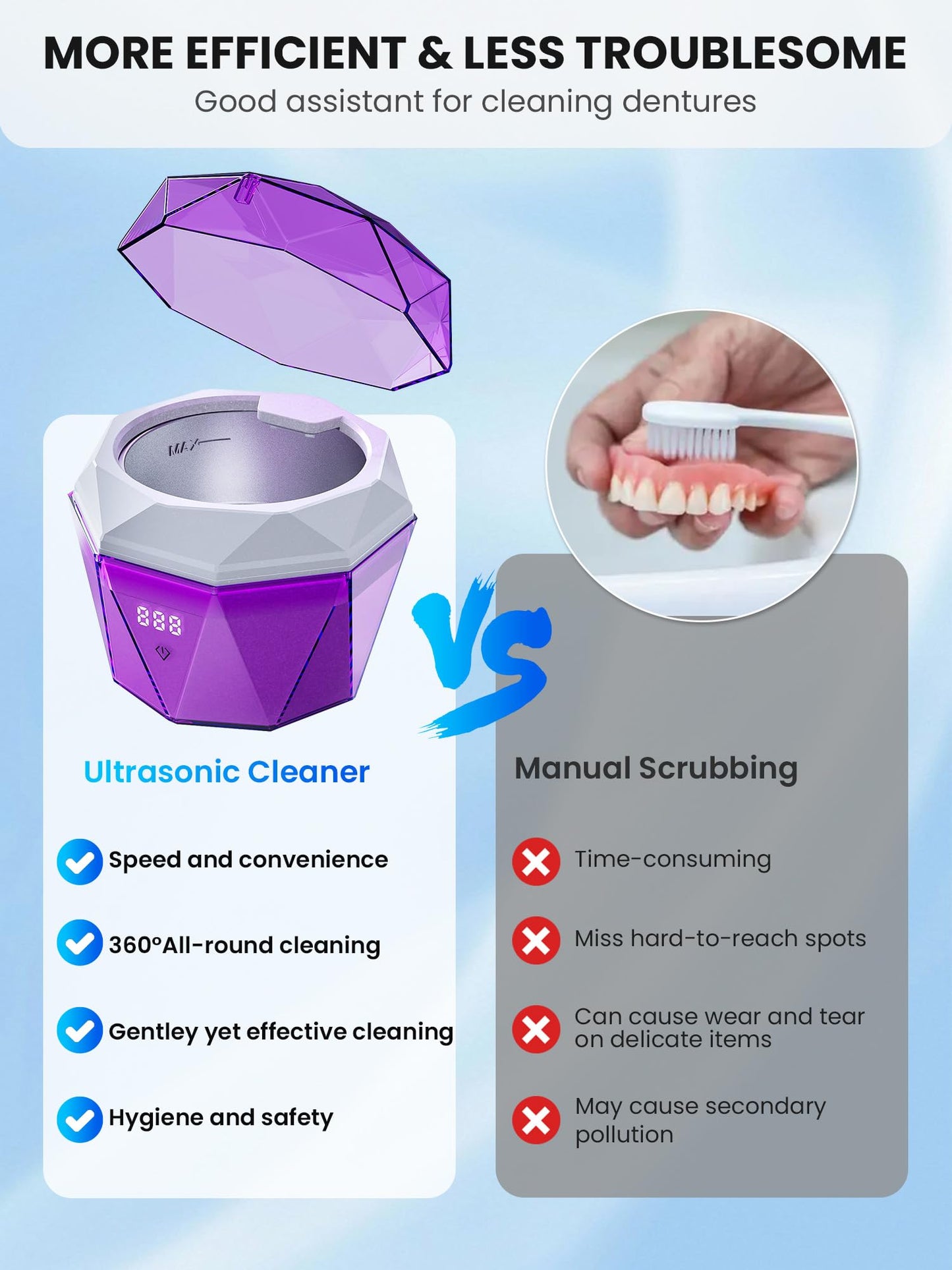 Rechargeable Ultrasonic Retainer Cleaner – 43KHz, 2x2000mAh, UV Light