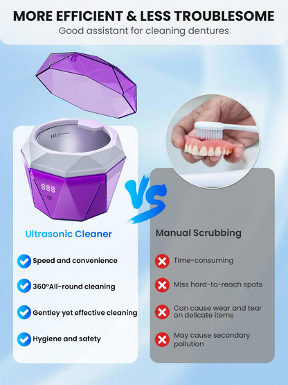 Rechargeable Ultrasonic Retainer Cleaner – 43KHz, 2x2000mAh, UV Light