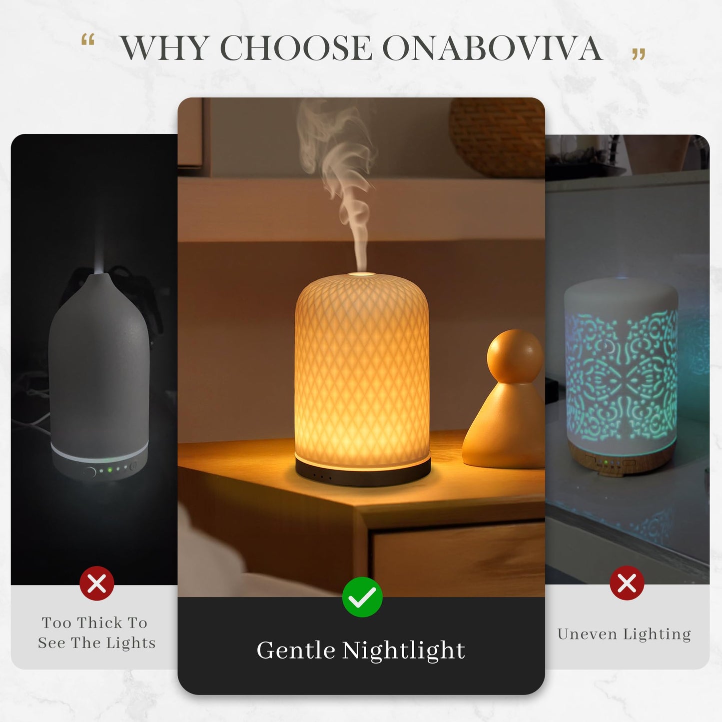 Essential Oil Diffuser 110ML – Ceramic Ultrasonic Diffuser, White