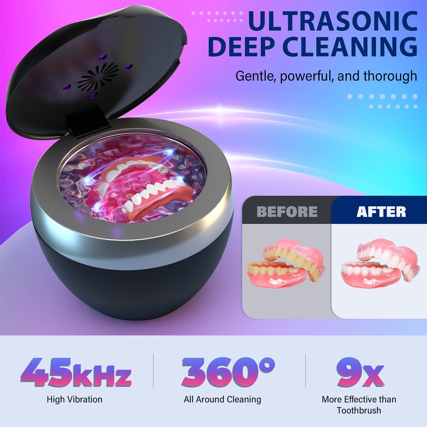 Ultrasonic Retainer Cleaner 200ML – 4 Modes, 45kHz Dental & Jewelry Cleaning