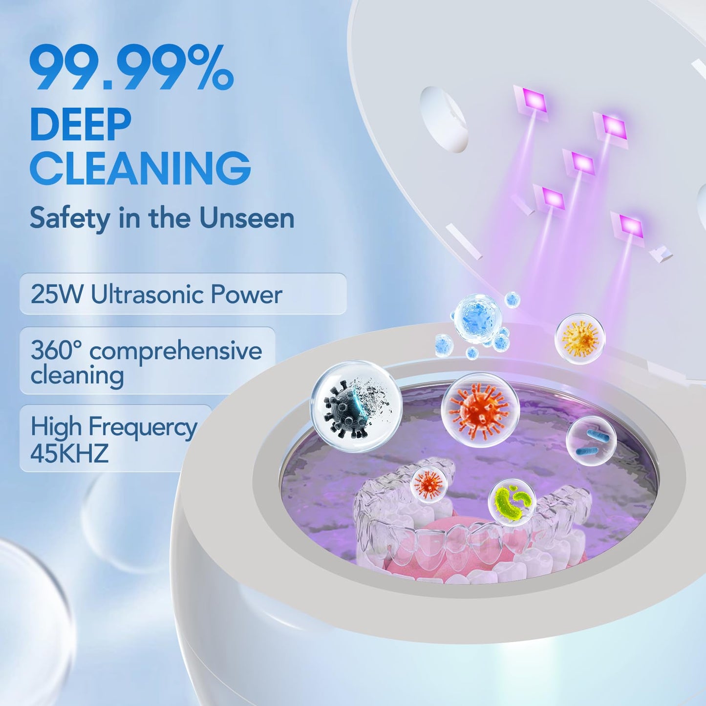 Ultrasonic Retainer Cleaner Machine – 200ML, 45kHz, 5-Min Deep Clean