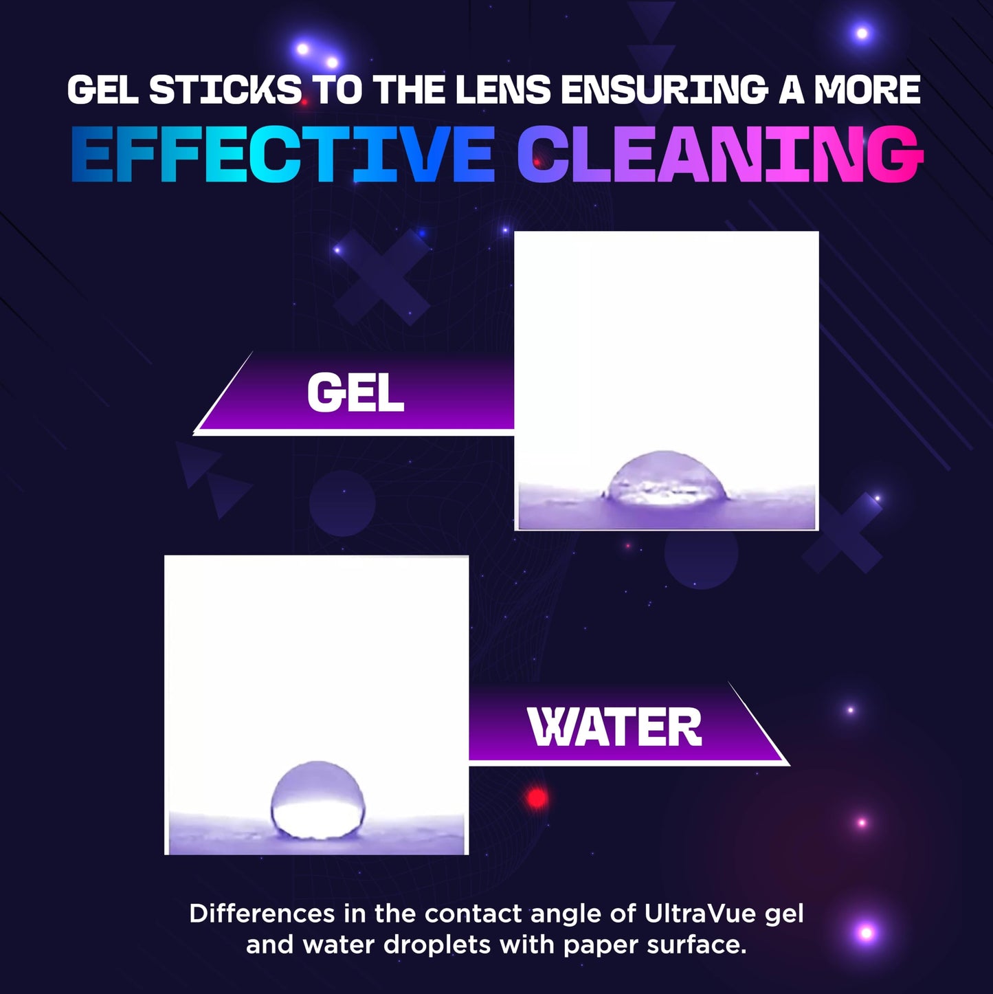 ULTRAVUE Gel Lens Cleaner Kit – 2x8oz + 1x2oz with 2 Microfiber Cloths | Safe for All Lenses (AR Coated Included)