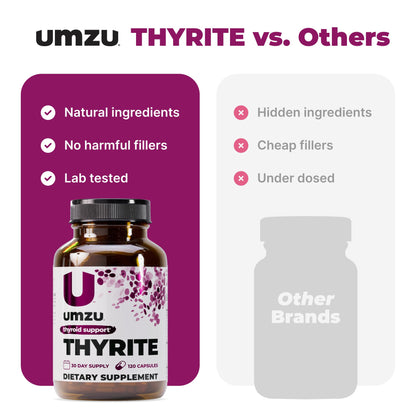 UMZU Thyrite Thyroid Support – Metabolism & Energy (120 Capsules)