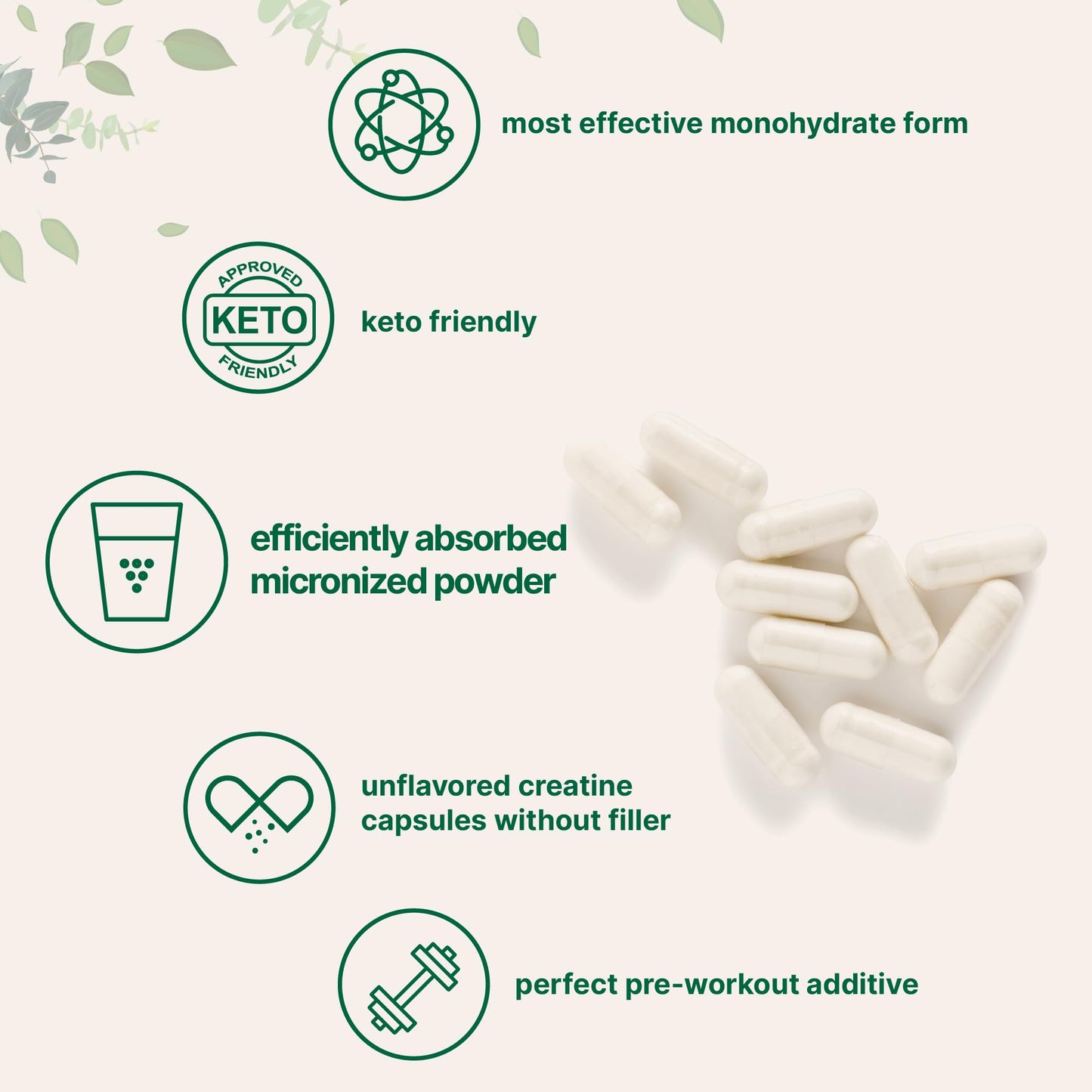 Creatine Monohydrate 5,000mg | 500 Caps - Micronized, Unflavored, Keto