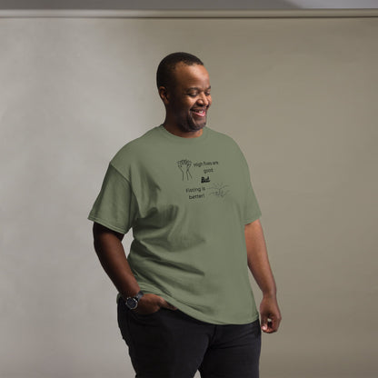 Fisting T-Shirt