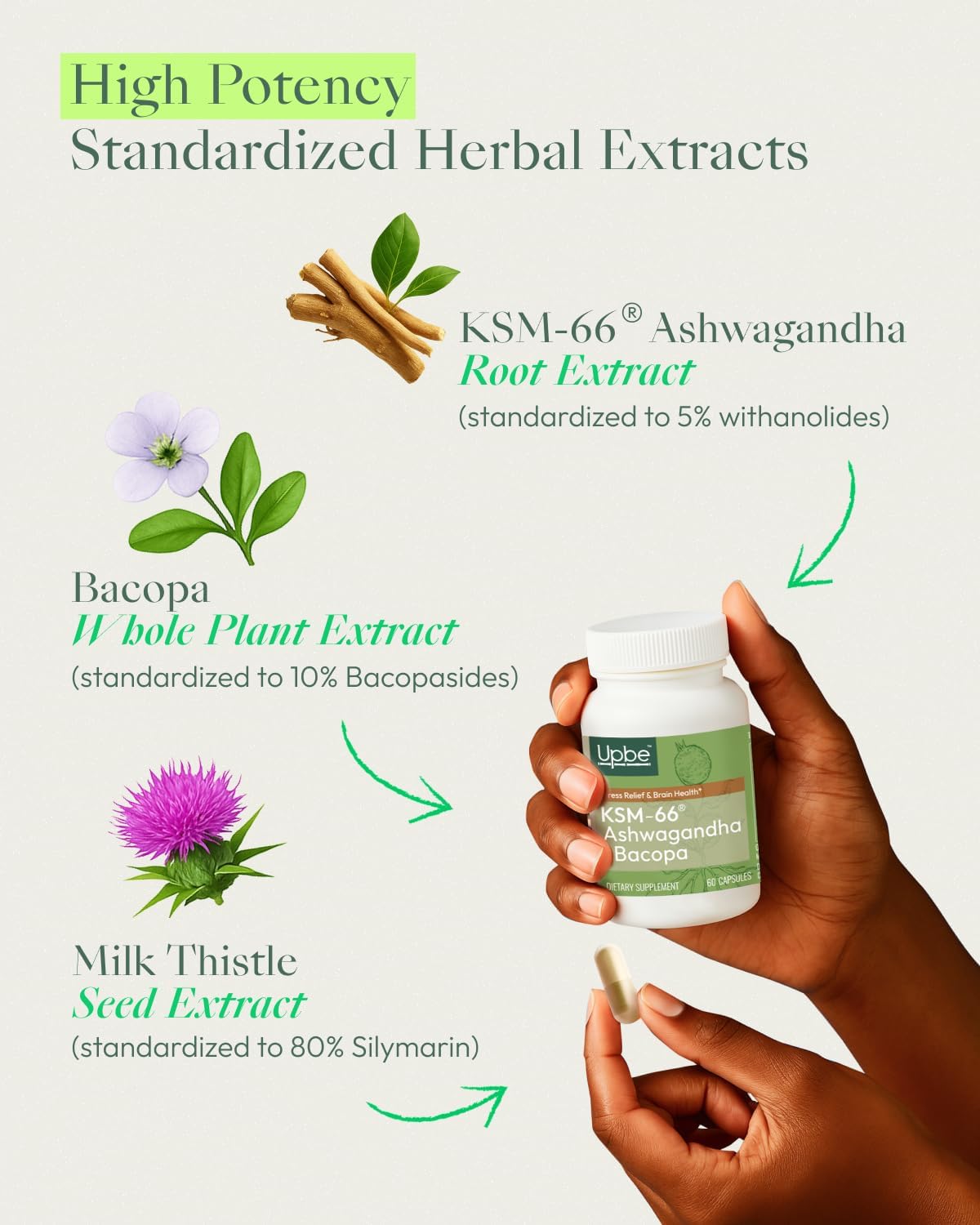 Upbe Ashwagandha for Women & Men – KSM-66®, Bacopa & Milk Thistle, 60 Vegan Capsules