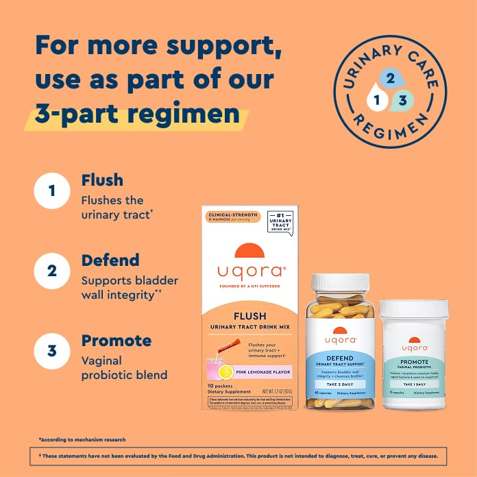 Uqora Flush Pink Lemonade – Urinary Health Drink Mix, Gluten-Free & Vegan, 20 Packets (2 Pack)