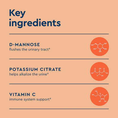 Uqora Flush - Urinary Tract Support Drink Mix with D-Mannose, Vitamin C, B6 & Minerals (10 Pack) - Gluten-Free & Vegan - Unflavored