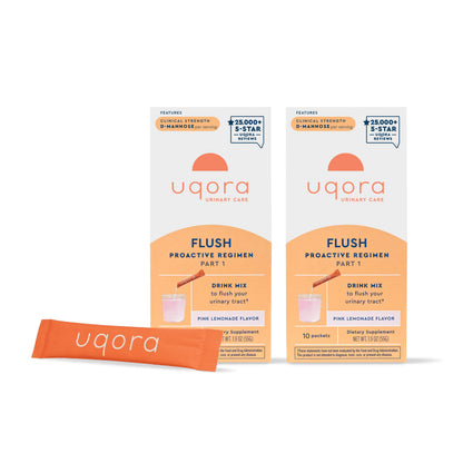 Uqora Flush Pink Lemonade – Urinary Health Drink Mix, Gluten-Free & Vegan, 20 Packets (2 Pack)