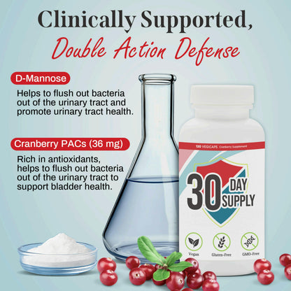 Uriexo Double Action Capsules – Cranberry & D-Mannose for Urinary Health (30 Days)