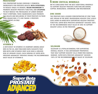 Super Beta Prostate Advanced Prostate Supplement for Men – Beta Sitosterol (Not Saw Palmetto) – 60 Caplets