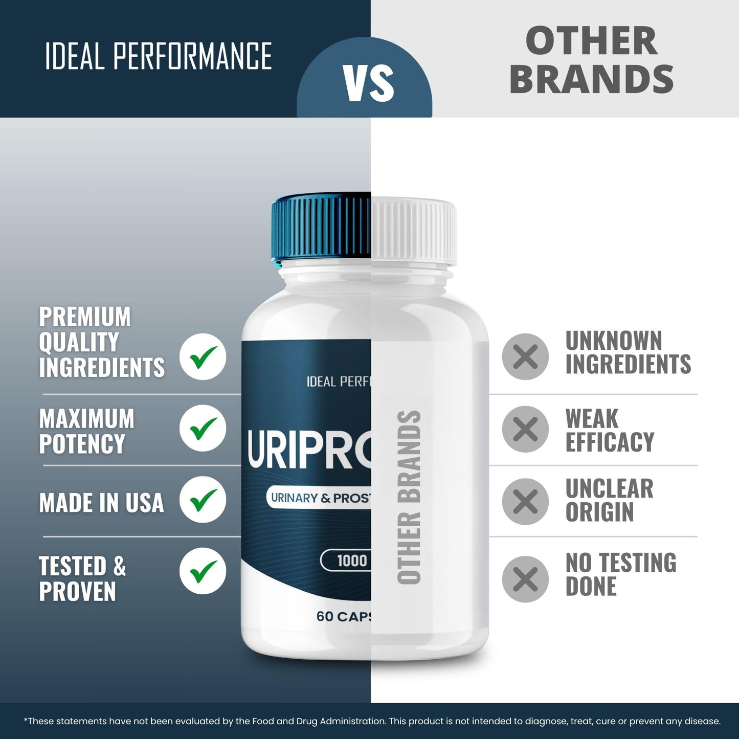 Uriprostat Prostate Health Supplements for Men - All-Natural Capsules (2 Pack)