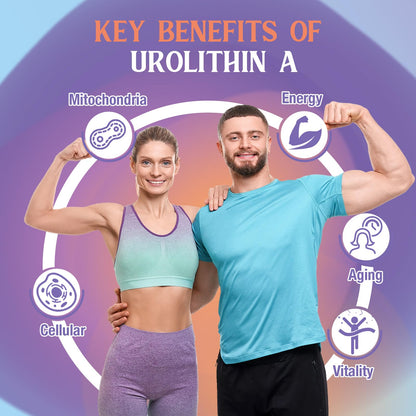 UroDefenseGuard Urolithin A 2000mg Supplement - 120 Softgels (1 Bottle) for Men & Women