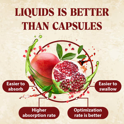 Urolithin A Liquid Drops 2000mg – Dual-Source Formula, 60ml