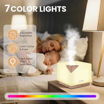 URPOWER 700ml Aromatherapy Diffuser – Ultrasonic Humidifier, 20+ Hours