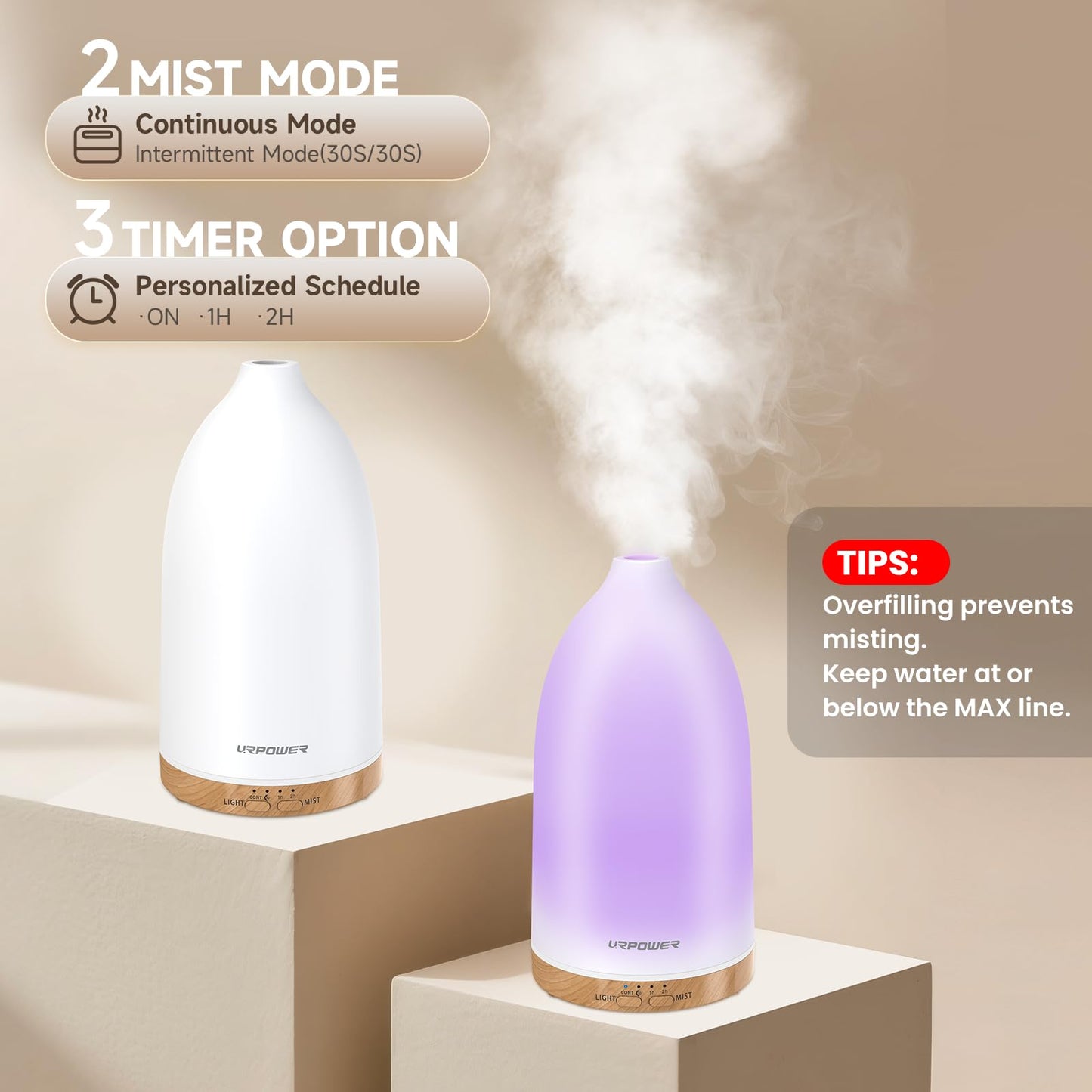 URPOWER Essential Oil Diffuser - 7 LED Colors, Auto-Off, 100ml Ultrasonic
